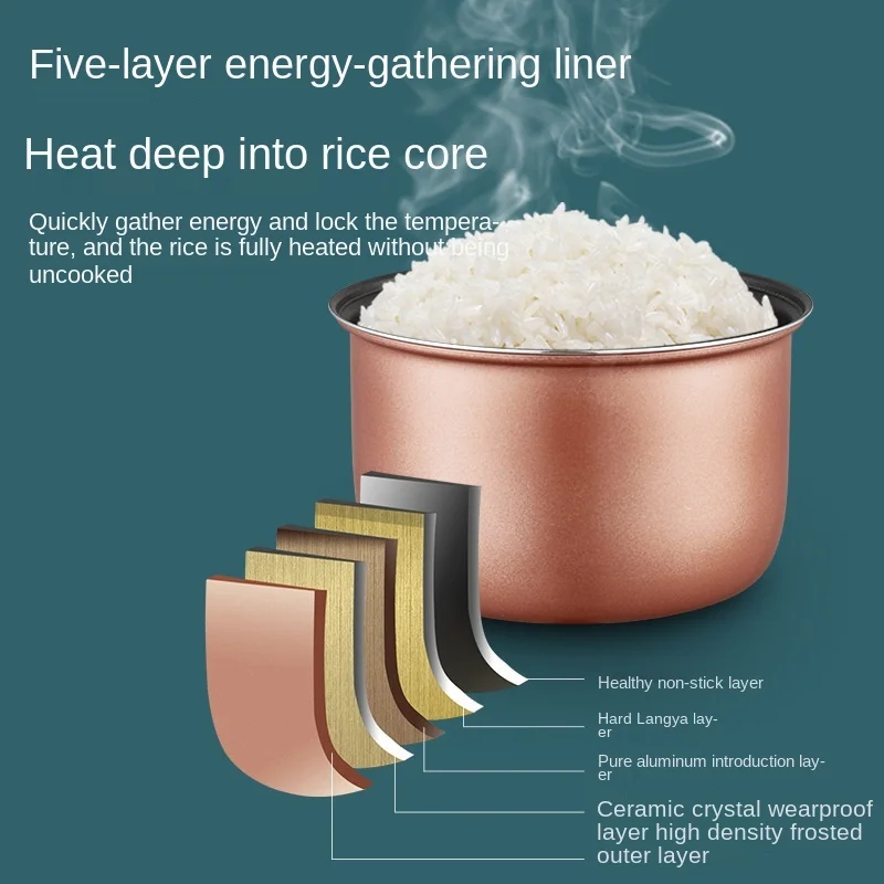 1.2 L Riisi pliit 1-2 inimest riisi pliit väikeste kodumasinate riisi pliit võib süüa riisi ja küpseta elektripliit 220V3